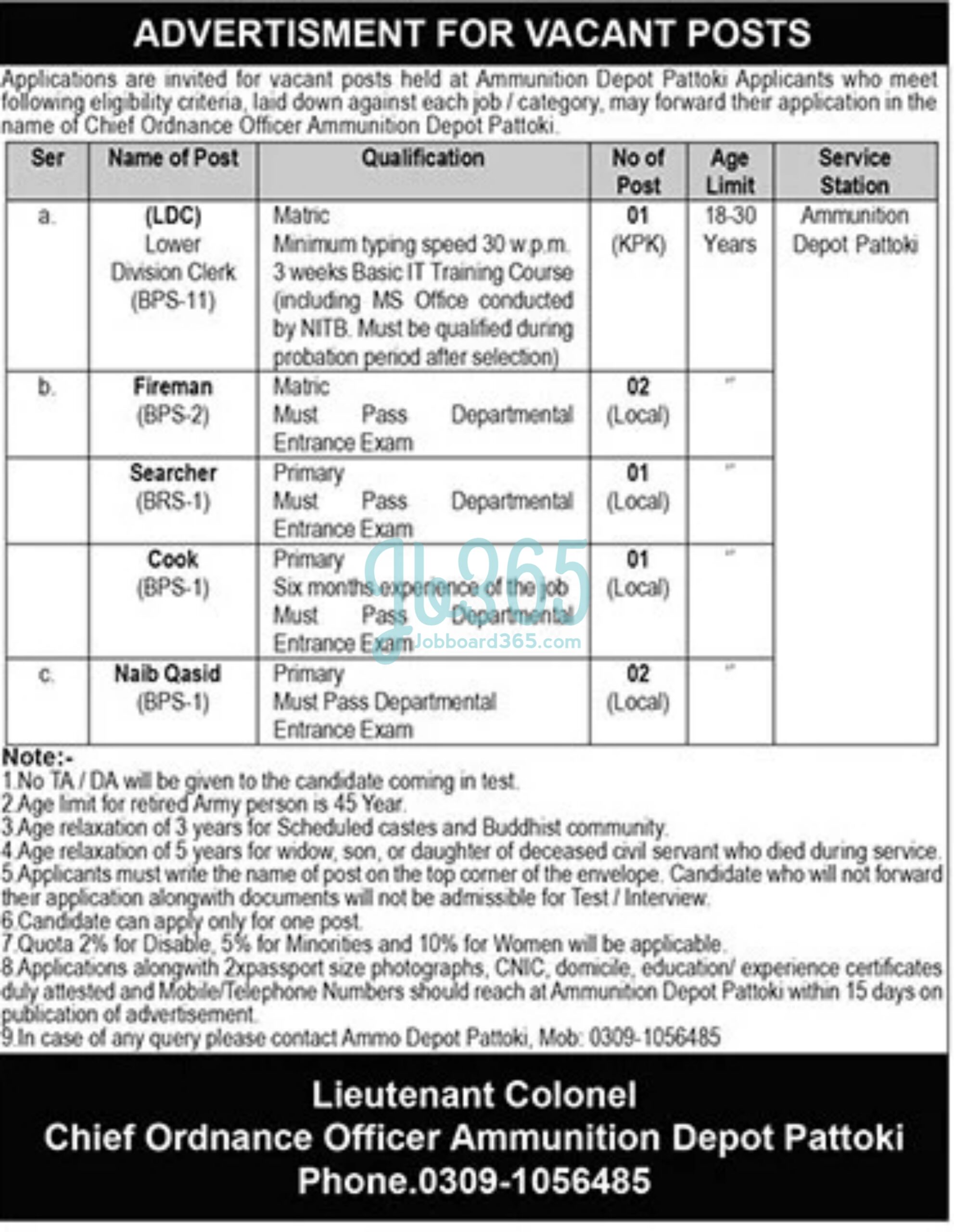 Jobs Available At Ammunition Depot Pattoki 2024
Latest Ammunition Depot Jobs 2024 Pakistan