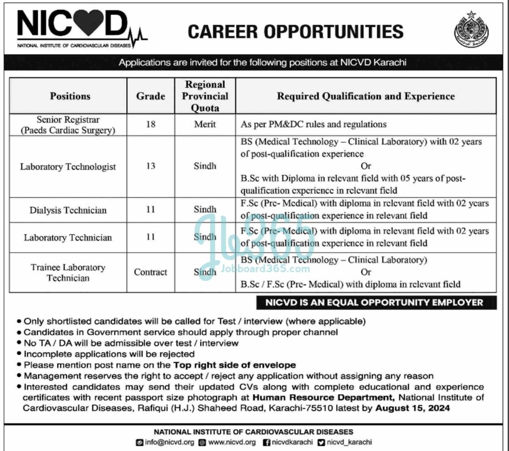 National Institute of Cardiovascular Diseases Karachi Jobs
National Institute of Cardiovascular Diseases 