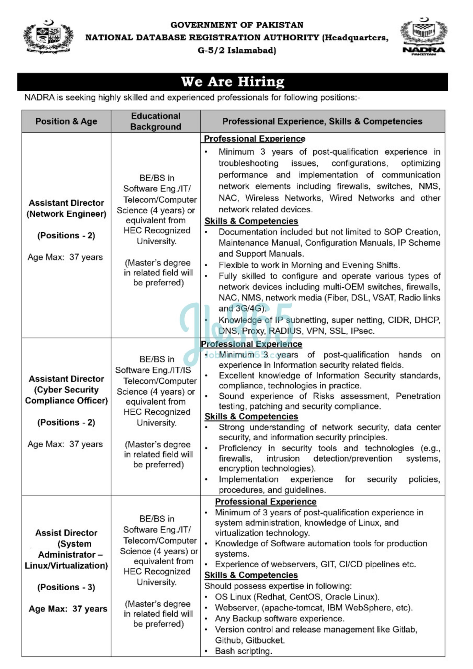 National Database and Registration Authority NADRA Jobs 2024
NADRA Jobs 2024 Online Apply at www.nadra.gov.pk