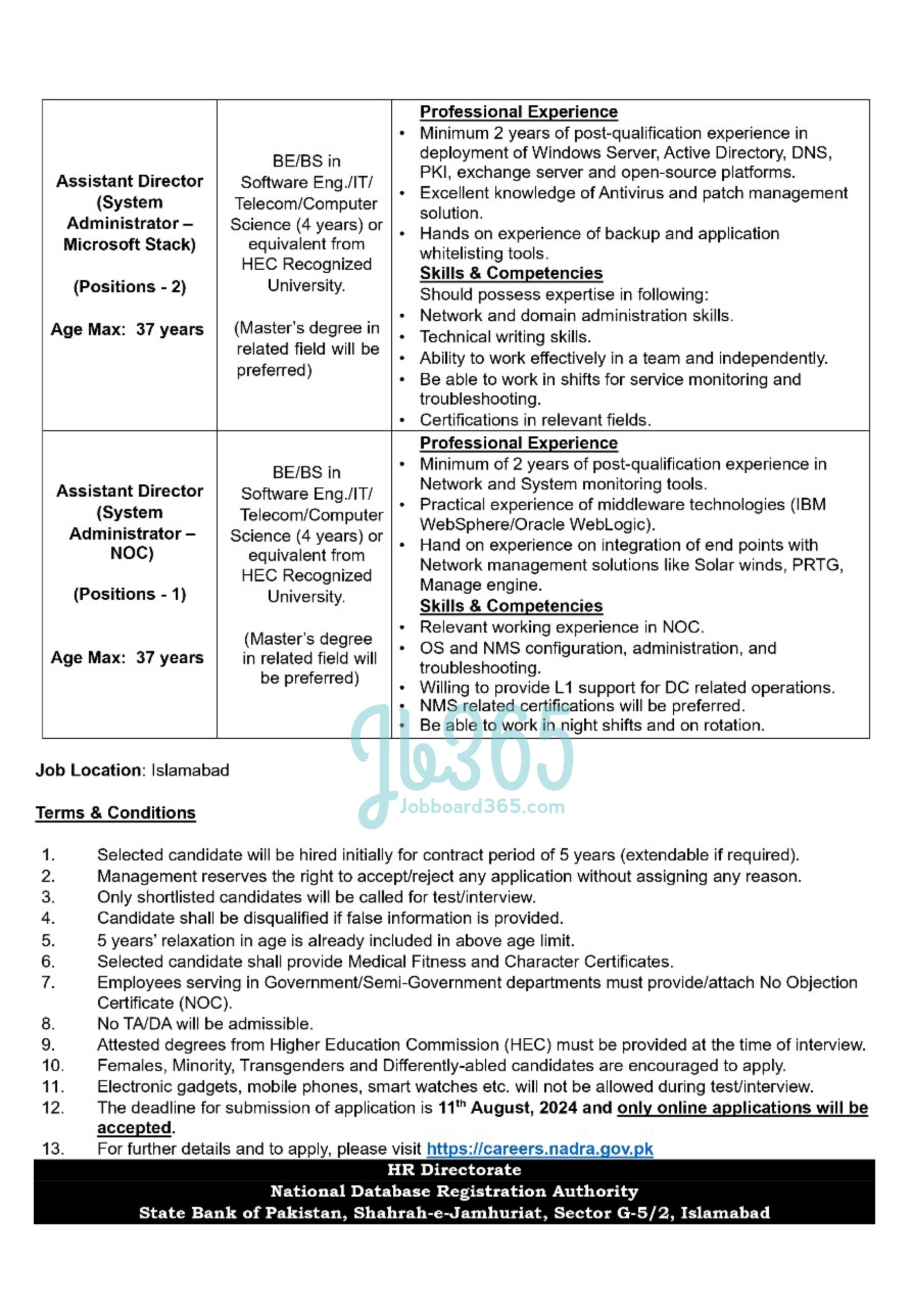 National Database and Registration Authority NADRA Jobs 2024 NADRA Jobs 2024 Online Apply at www.nadra.gov.pk