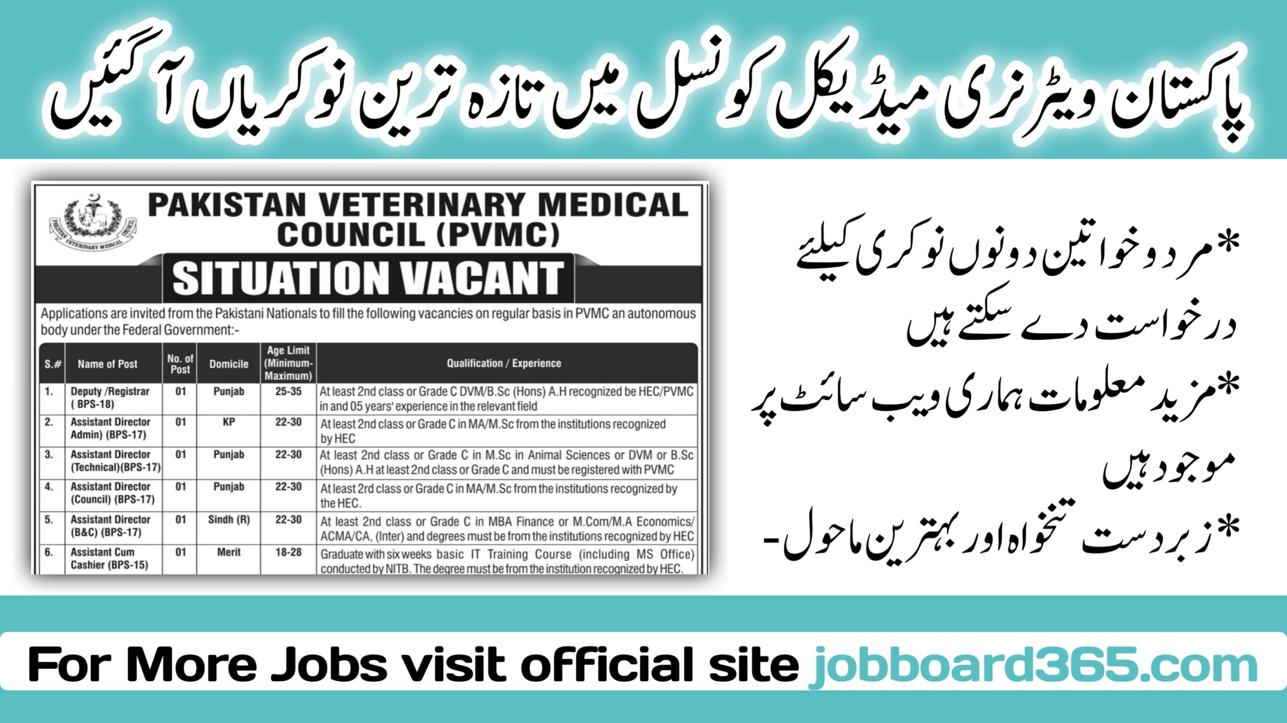 Pakistan Veterinary Medical Council Islamabad Jobs 2024 Latest PVMC Jobs 2024 Pakistan