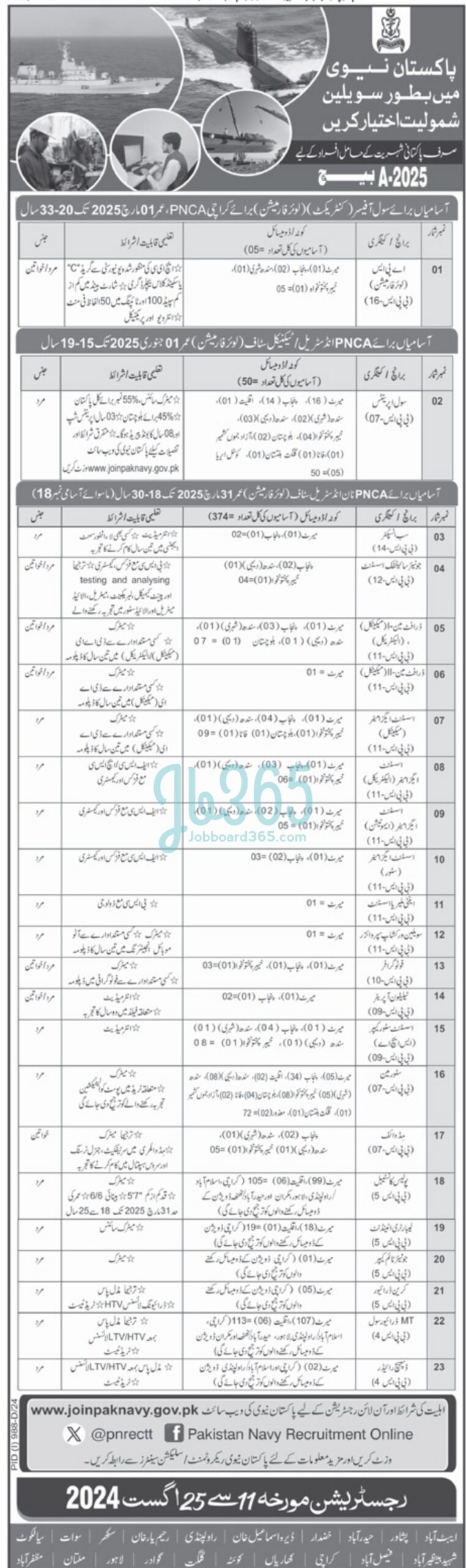 Latest Join Pak Navy Jobs Online Registration 2024
Latest Pakistan Navy Jobs 2024 