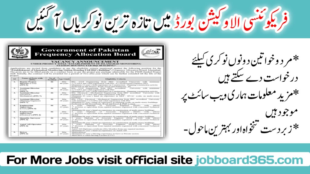 Frequency Allocation Board FAB Islamabad Jobs 2024 Job Positions at Frequency Allocation Board jobs 2024