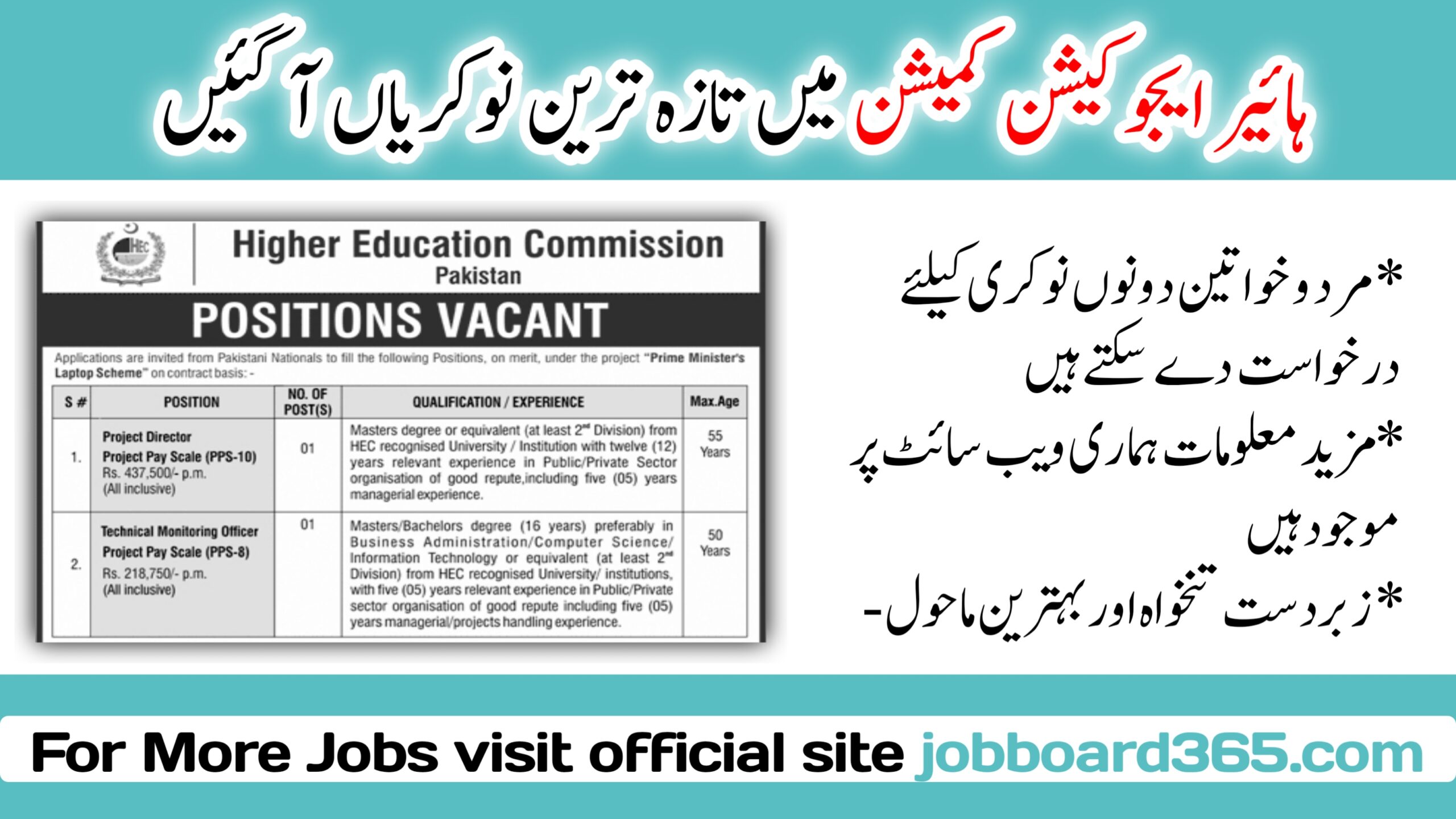 Latest Higher Education Commission HEC Islamabad Jobs 2024 Job Vacancies at Higher Education Commission HEC