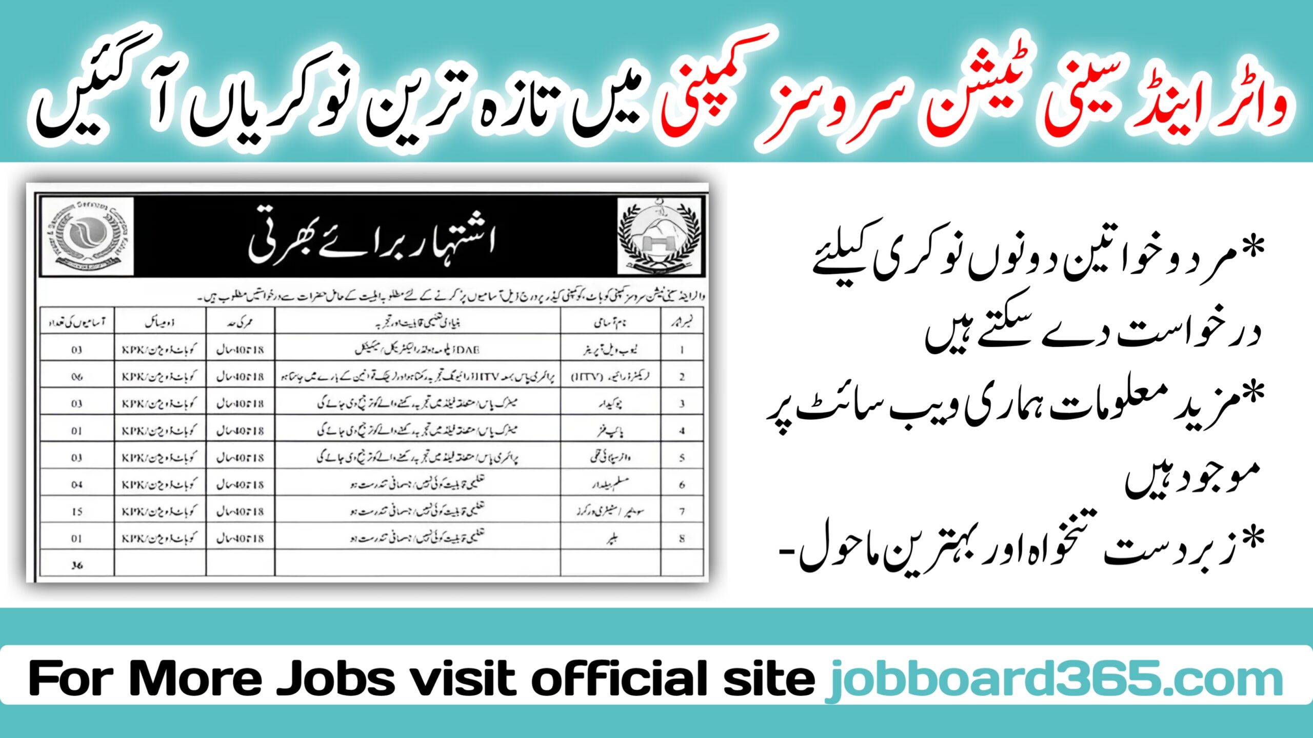 Positions Vacant at Water And Sanitation Services Company jobs 2024 Water And Sanitation Services Company Jobs 2024