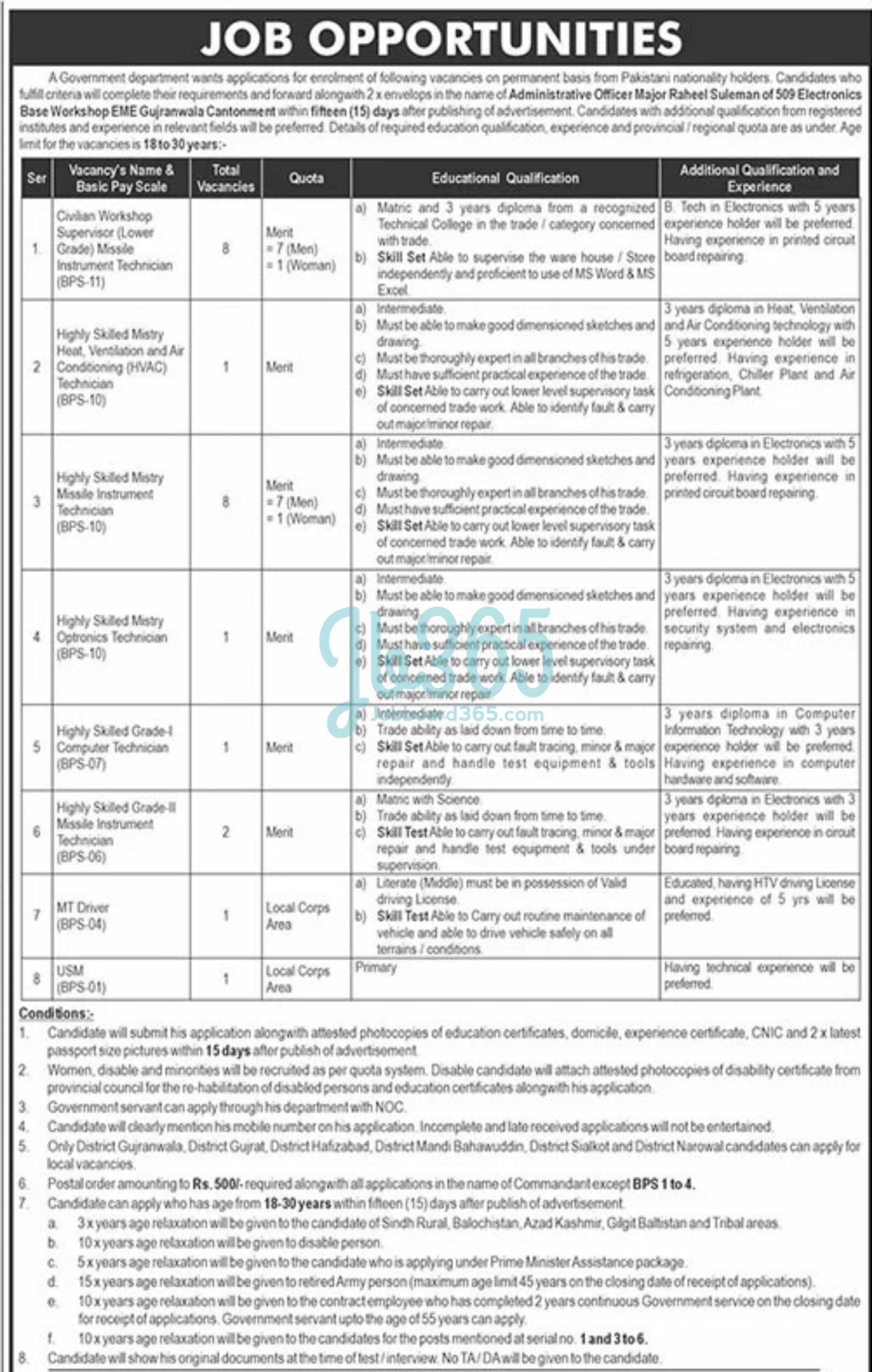 509 Electronics Base Workshop EME Gujranwala Cantt Jobs 2024
EME Gujranwala Jobs August 2024| Pak Army 509 Electronics Base Workshop