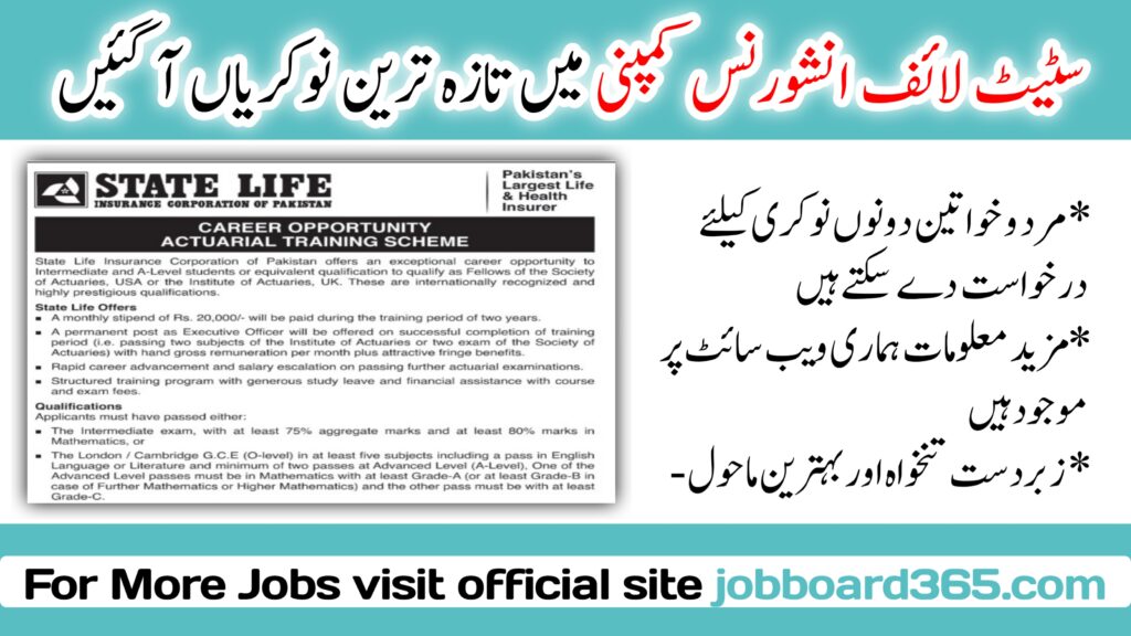 State Life Insurance Corporation of Pakistan Karachi jobs 2024 Career Opportunity At State Life Insurance Corporation