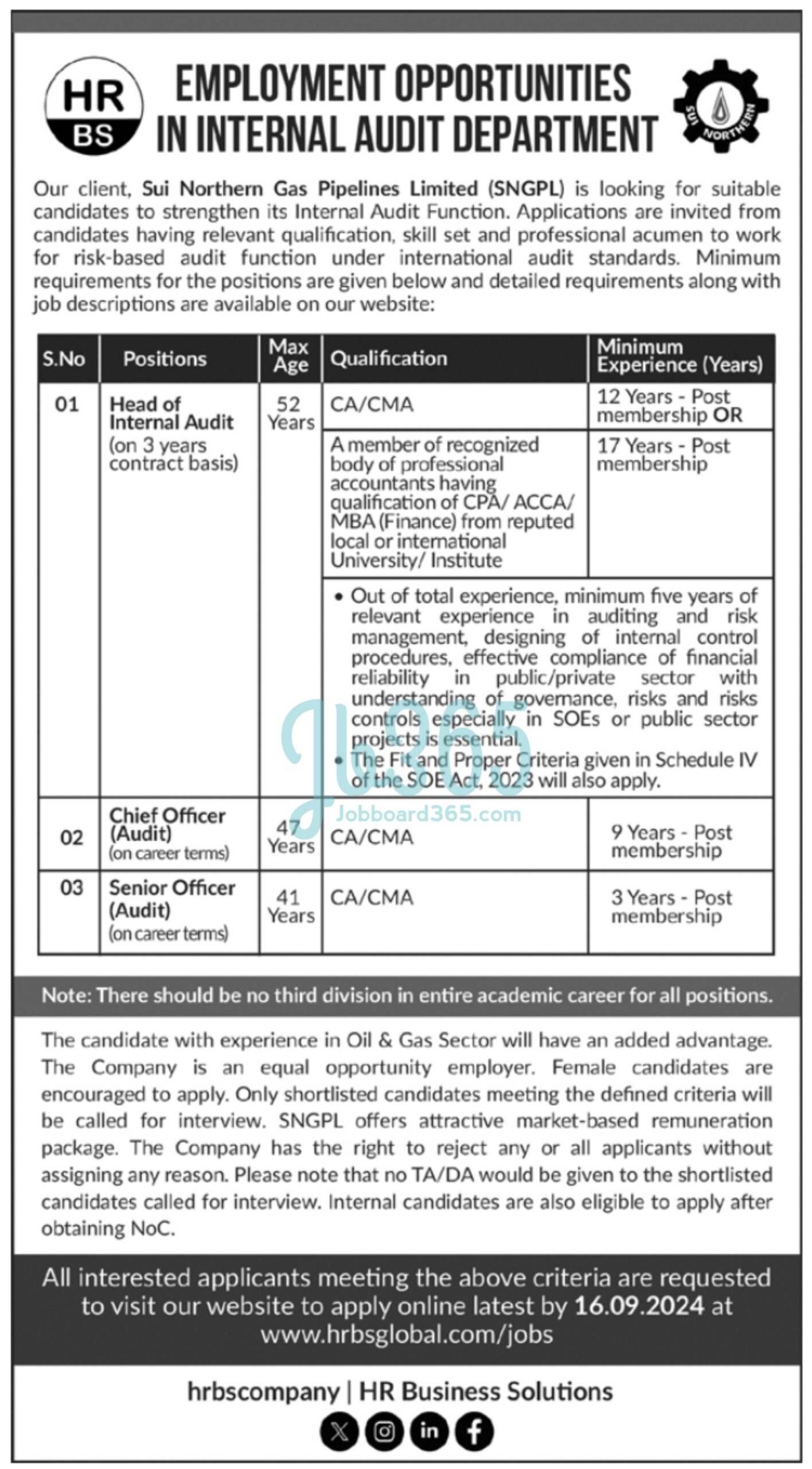 Latest Sui Northern Gas Pipelines Limited SNGPL Jobs 2024
Posts Available at Sui Northern Gas Pipelines Limited SNGPL