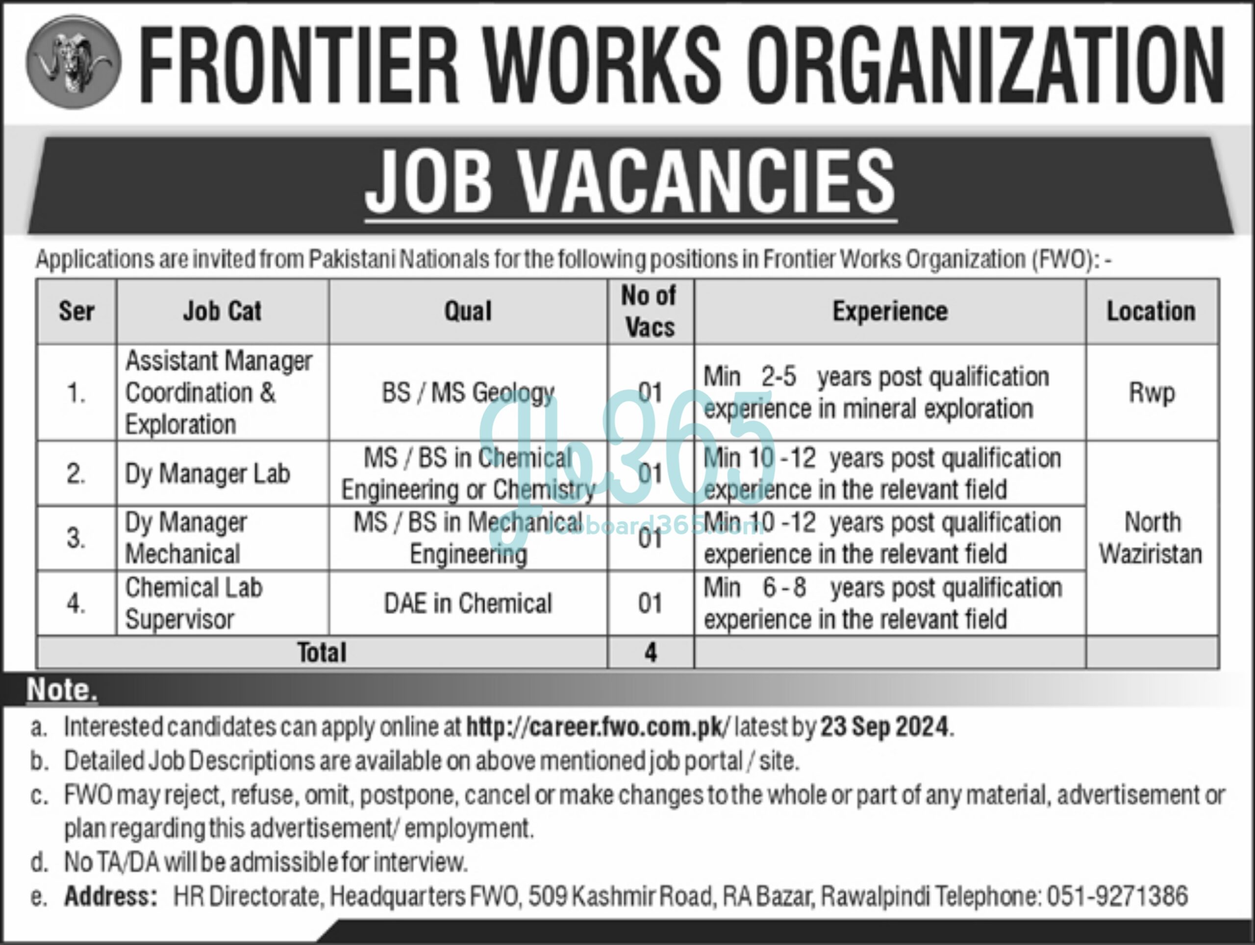 Latest Frontier Works Organization FWO Jobs 2024
Vacancies Available At Frontier Works Organization FWO