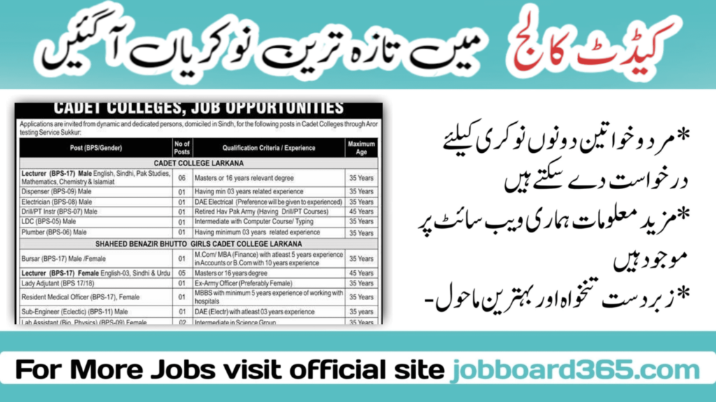 Teaching and Non-Teaching Jobs in Cadet Colleges