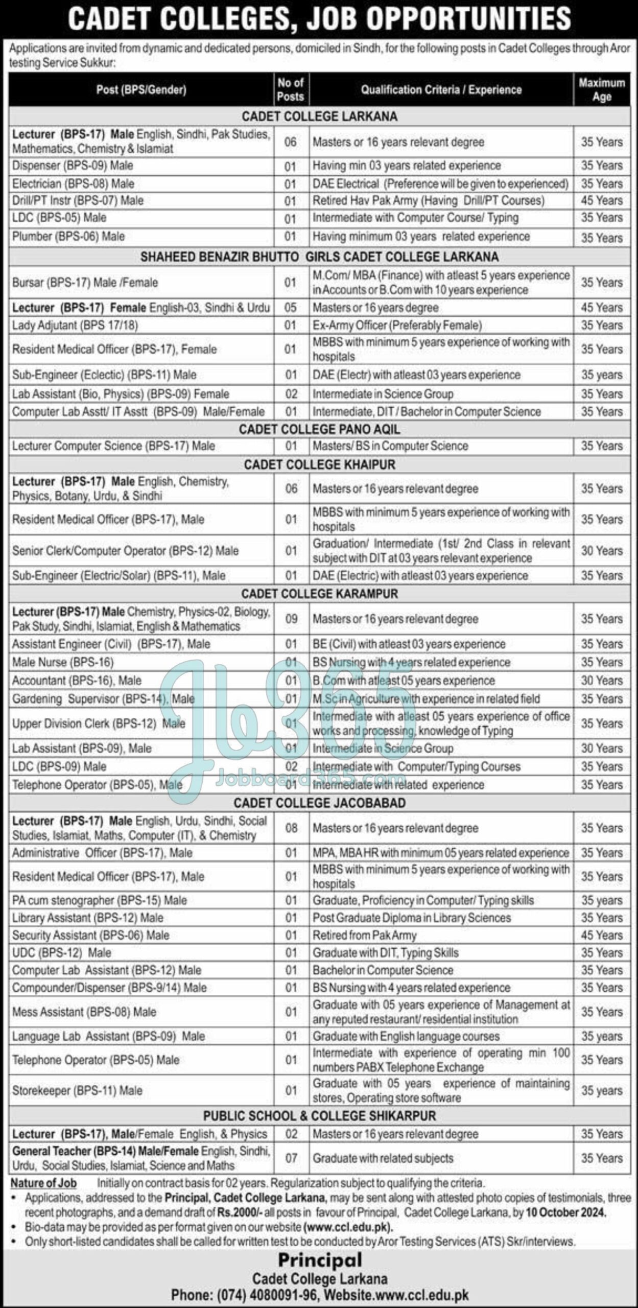 Teaching and Non-Teaching Jobs in Cadet Colleges